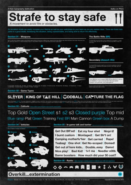 Solopress Design Insight Halo strafe typography video game poster