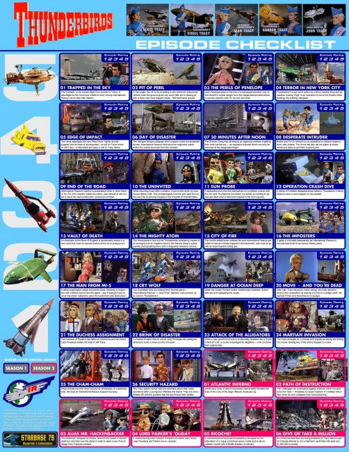 design inspiration fab thunderbirds posters are go design inspiration fab thunderbirds posters are go