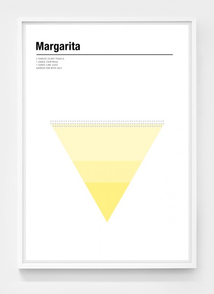 Minimalistyczny plakat koktajlowy Margarita