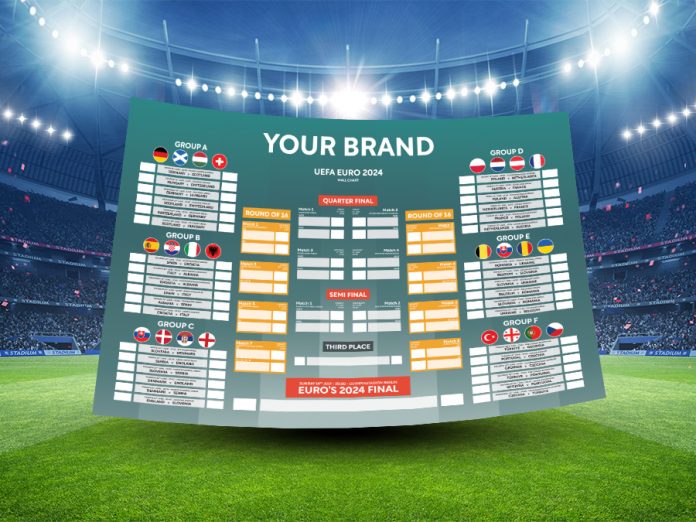 Euro 2024 Wall Chart