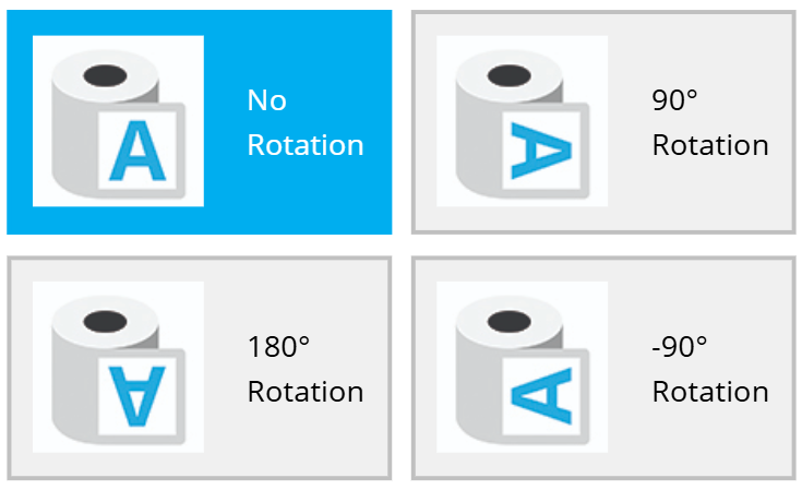 Orientacja naklejek na rolkach