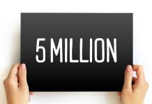 5 millions de commandes et de vues : l'en-tête du blog